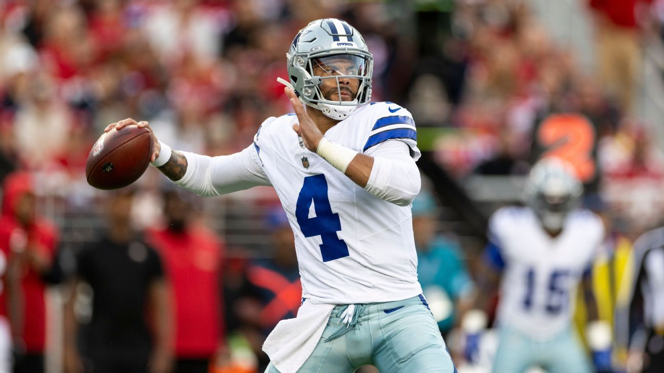 收购后的重 收购后的重