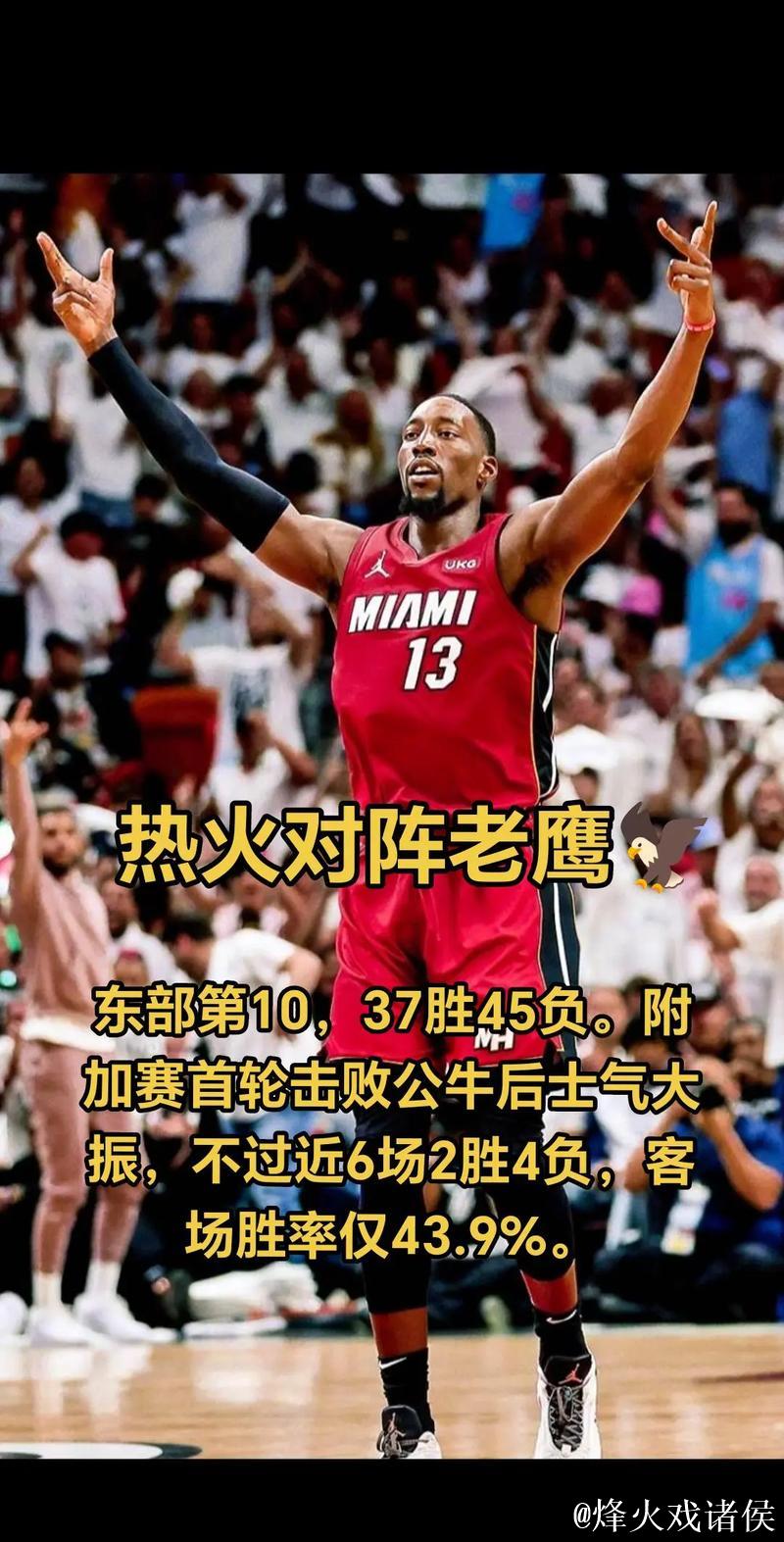 热火末节仅得8分遭魔术25分逆转 灰熊大胜老鹰 热火末节仅得8分遭魔术25分逆转 灰熊大胜老鹰