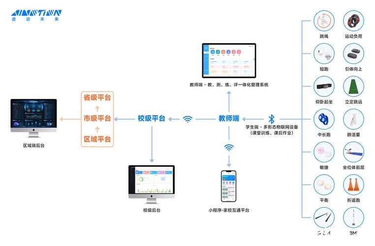 智能化世界杯比赛预测系统的构建与应用 智能化世界杯比赛预测系统的构建与应用